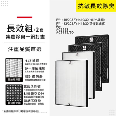 【蟎著媽】濾網 (適用 PHILIPS飛利浦 AC1213 FY1410 FY1413 空氣清淨機)12