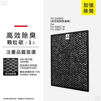 【蟎著媽】 濾網 適用 夏普 SHARP 空氣清淨機  FZ-D40XH FZ-D40XD FU-D50T-W FU-D50T-R11