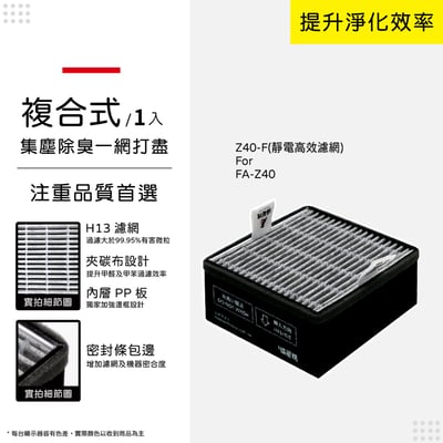 【蟎著媽】濾網 適用  3M  FA-Z40 極淨化空氣清淨機 Z40-F11