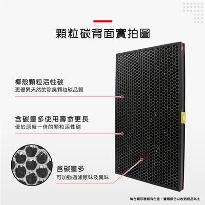 蟎著媽 濾網 適用 Honeywell KJ810G93WTW AIR BIGTM2 商用級 空氣清淨機9