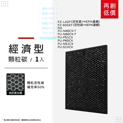 【蟎著媽】濾網 夏普 SHARP FU-N60CX FU-N60T FU-N40CX FU-40ST 空氣清淨機10