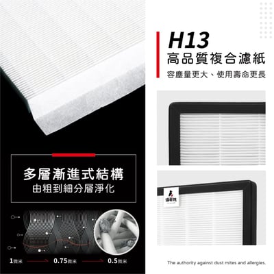 蟎著媽濾網 適用 SHARP 夏普 寶寶機 空氣清淨機  FU-J30T-W FZ-F30HFE 現貨6