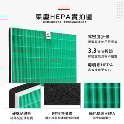 【蟎著媽】 濾網 適用  適用 Coway AP-1512HH AP1512 AP1512HHW 空氣清淨機5