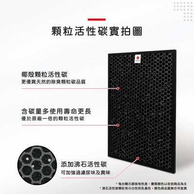 蟎著媽  濾網   適用 夏普 SHARP FU-A80T-W FU-JS80T-W FZ-A80SFE6