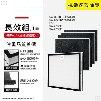 適用 尚朋堂 SPT SA-2233F SA-2235E SA-H300 SA-T220 空氣清淨機 濾網 蟎著媽11
