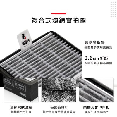 【蟎著媽】濾網 適用  3M  FA-Z40 極淨化空氣清淨機 Z40-F7