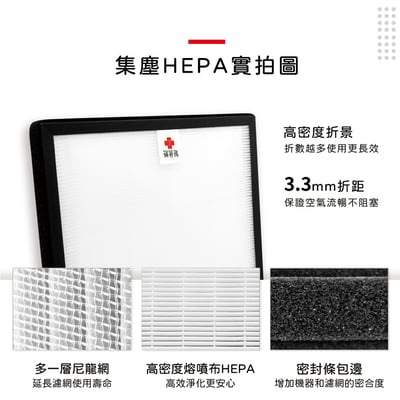 蟎著媽 濾網 適用   CHIMEI 奇美 M0600T 空氣清淨機6