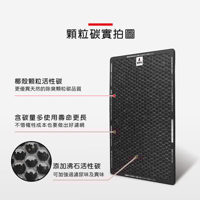 【蟎著媽】 濾網 適用  SHARP 夏普 FU-H80T-N FP-J80T-W FP-J60T-W 空氣清淨機 FZ-H80HFE9