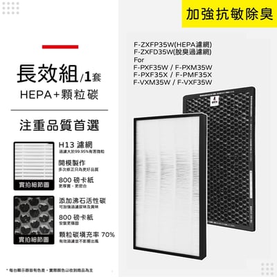 【蟎著媽】濾網 適用 Panasonic 國際牌 nanoe 空氣清淨機  F-VXM35W F-VXF35W F-ZXMP35W F-ZXFD35W13