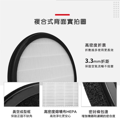 蟎著媽 濾網 濾網 濾心 濾芯 Health Banco 方塊機 小方塊 HB-C1BU1933 空氣清淨6
