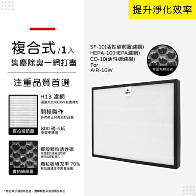蟎著媽 濾網   適用 佳醫 超淨 AIR10W AIR-10W 空氣清淨機 SF-10  HEPA-10  CO-1010