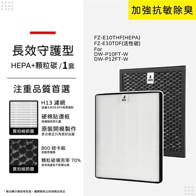 適用 Sharp 夏普 DW-P10FT-W DW-P12FT-W FZ-E10THF FZ-E10TDF 空氣清淨除濕機 濾網10