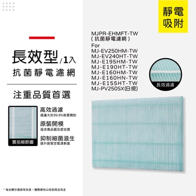 適用 三菱除濕機 MJ-EV250HM-TW MJ-E195HM-TW MJ-E160HM-TW 抗菌靜電濾網9