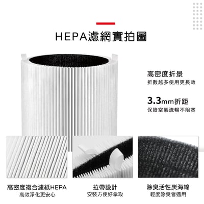 【蟎著媽】 濾網 適用 適用 Blueair Blue Pure Joy S 411 3210 空氣清淨機6