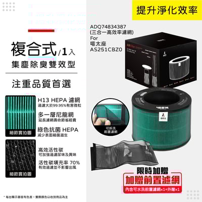 蟎著媽 濾網 適用 LG樂金 AeroCatTower 喵太座 貓皇椅 AS251CBZ0 寵物空氣清淨機10