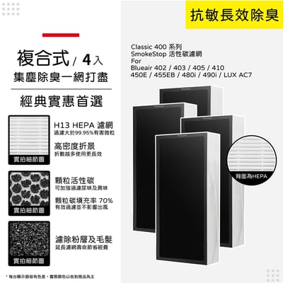 【蟎著媽】濾網 適用  Blueair 403 405 450E 480i 490i 樂智 LUX AC7 空氣清淨機12