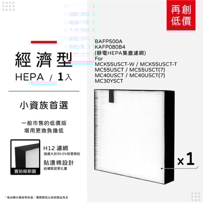 【蟎著媽】濾網 適 DAIKIN 大金 MC55USCT MC40USCT MCK55USCT KAFP080B414