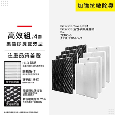 【蟎著媽】濾網 適用  Winix ZERO S ZERO-S AZSU330-HWT 空氣清淨機11