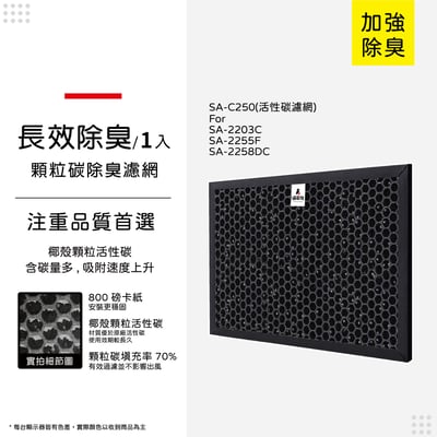 蟎著媽 濾網   適用 佳醫 超淨 AIR10W AIR-10W 空氣清淨機 SF-10  HEPA-10  CO-1012
