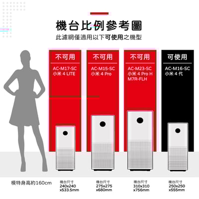 蟎著媽 適用 Xiaomi 小米 空氣淨化器4代 小米4 AC-M16-SC 空氣清淨機 濾網 含RFID晶片10