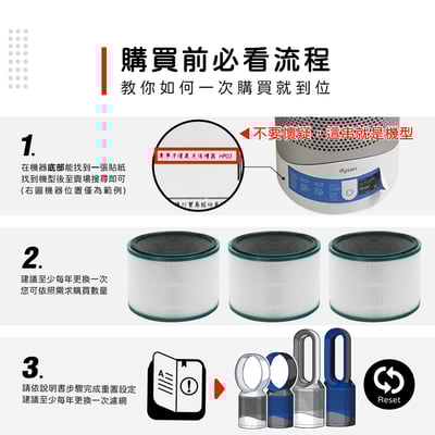 蟎著媽  濾網   適用Dyson 戴森 HP02 HP03 DP01 DP03 空氣清淨機2