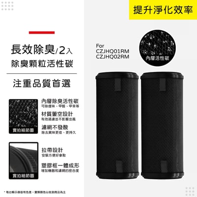 蟎著媽  濾網 適 小米 米家車用清淨機 濾心 CZJHQ02RM  CZJHQ01RM 空氣清淨機 車用11