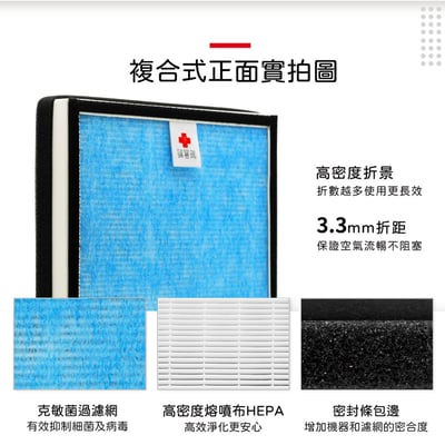 蟎著媽 濾網 適用  BRISE C200 空氣清淨機 集塵HEPA除臭活性碳5