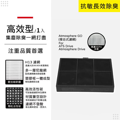 蟎著媽  濾網 適用 安麗 AMWAY 車用空氣清淨機 Atmosphere Drive9