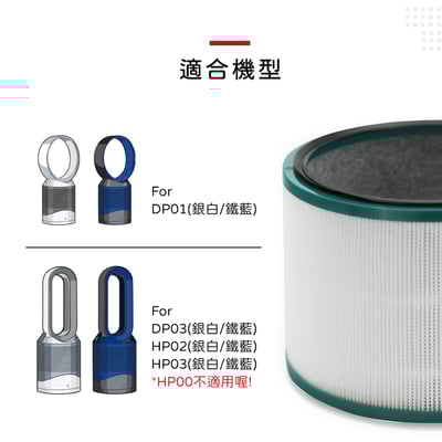 蟎著媽  濾網   適用Dyson 戴森 HP02 HP03 DP01 DP03 空氣清淨機4