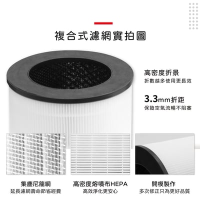 蟎著媽  濾網 適用  One Amadana 70  STPA-0107 8坪-小台款 空氣清淨機4