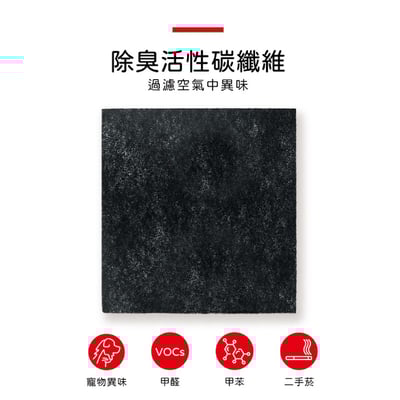 【蟎著媽】濾網  適用  HoMedics 美國 AP-15 AP15 小牛 空氣清淨機8