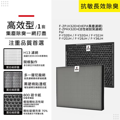 蟎著媽 濾網 適用 國際牌 Panasonic  F-Y20JH F-Y26JH F-Y32EH F-Y32GH F-Y32JH F-Y36J14