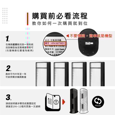 【蟎著媽】濾網  適用  Honeywell HHT-155APTW HPA-160TWD1 HPA-162WTW 空氣清淨機2