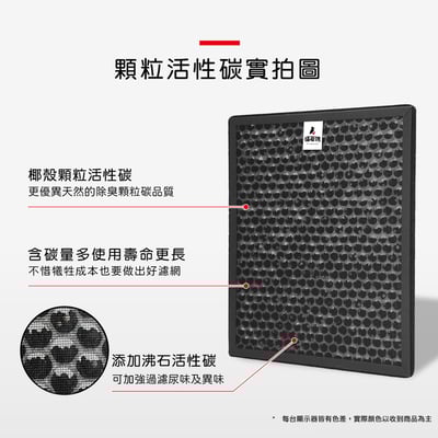 蟎著媽 濾網 適用 OSIM 藍寶 uAlpine 濾淨森活家 空氣清凈機 OS-660 OS630 OS-6308