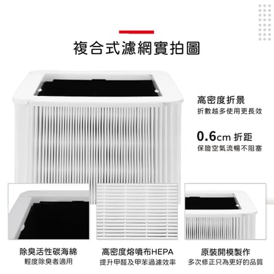 【蟎著媽】濾網 適用 複合式濾網 適用 Blueair Blue Pure 231 3610 15坪空氣清淨機5