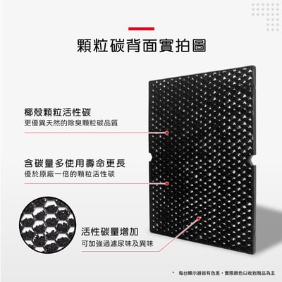 【蟎著媽】濾網 適用 Winix Master AMSU990-IWK AMSU990-IWT 雙空氣噴射氣流 空氣清淨機8