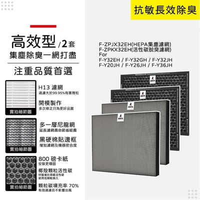 蟎著媽 濾網 適用 國際牌 Panasonic  F-Y20JH F-Y26JH F-Y32EH F-Y32GH F-Y32JH F-Y36J15
