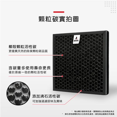 【蟎著媽】濾網 適用 超淨 AP-12 F-AP1200 品日子 AP1701 空氣清淨機 一次需換兩片7