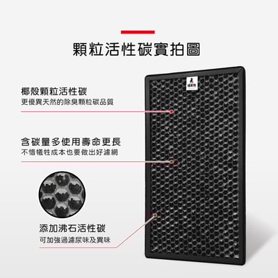 適用 Sharp 夏普 FP-S90T-W FP-S90T-H FP-S90T Purefit淨大方 空氣清淨機 濾網9