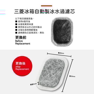 【蟎著媽】 適用 三菱重工 自動製冰箱MR-BX52W BX53X WX61C MR-Z65 製冰室 給水盒 濾水 濾網 濾棉7