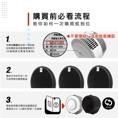 【蟎著媽】濾網 適用 富及第 FAP-1152HI FAP-1154HI 空氣清淨機2