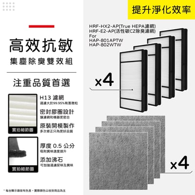 【蟎著媽】濾網(適用 Honeywell HAP-801APTW HAP-802WTW 空氣清淨機)12