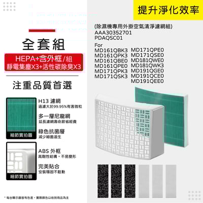 適用 LG 樂金 除濕機 MD161QBK3 MD161QPK3 MD181QWE0 外掛框  濾網 蟎著媽18