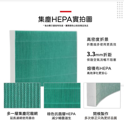 適用 LG 樂金 除濕機 MD161QBK3 MD161QPK3 MD181QWE0 外掛框  濾網 蟎著媽5