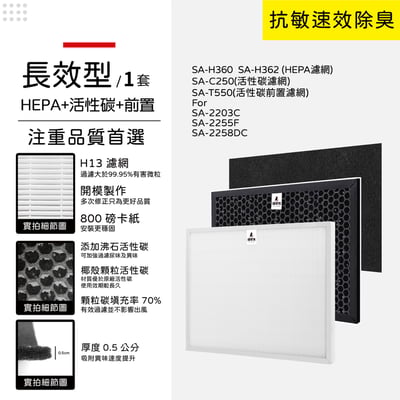 【蟎著媽】濾網 適用 尚朋堂 SA-2203C SA-2255F SA-2258DC 空氣清淨機13