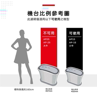 【蟎著媽】濾網  適用  HoMedics 美國 AP-15 AP15 小牛 空氣清淨機3