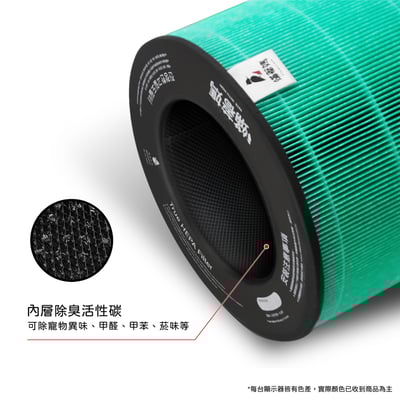 【蟎著媽】 濾網 適用 LG 樂金 超級大白  AS551 AS101 AS601 AS651 AS951 超級大白 空氣清淨機 AAFTDT101 濾網10