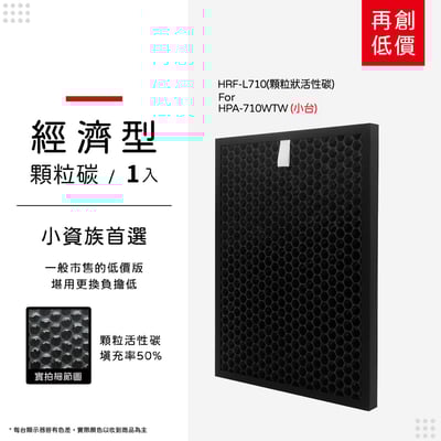 【蟎著媽】  濾網 適用 Honeywell 空氣清淨機  HPA710 HPA-710WTW HPA-710WTW15