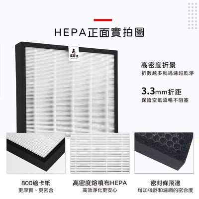 【蟎著媽】濾網  適用   Honeywell  HPA400WTW  HPA-400WTW  HRF400  空氣清淨機5