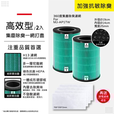蟎著媽 濾網 適用 無印良品 空氣清淨機 MJ AP1TW 360 集塵脫臭濾網 濾網 濾心12